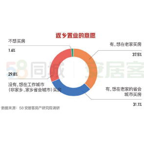 資產管理 高效布局財富，實現長期穩健增值